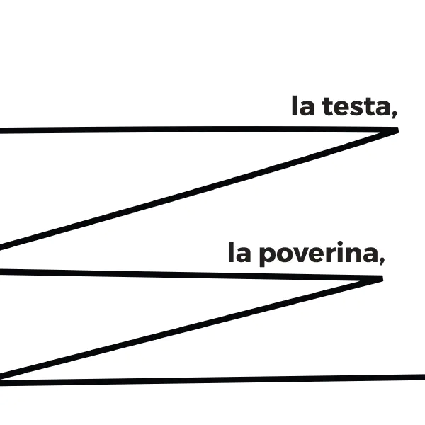 Il Sole Nero